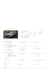 Benz(奔驰)SL500【参数配置】_太平洋汽车网ht