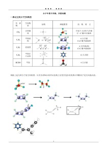 专题：有机物共线共面解析