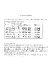 灯杆常规的口径与相对应的基础尺寸