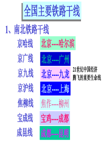 中国交通线路