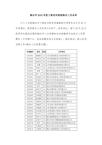 烟台市2015年度工程系列高级通过人员名单