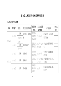 烟台第二十四中学安全风险责任清单2