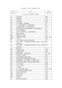 热力发电厂符号对应表