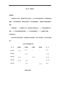 CPA第2章金融资产