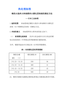 热处理标准日本标准