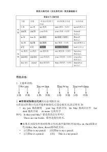 英语人称代词表格及练习