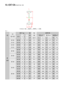 热轧H型钢尺寸规格