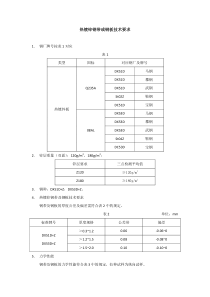 热镀锌钢带及钢板技术要求