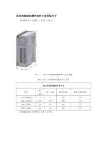 热龙伺服驱动器外形尺寸及安装尺寸