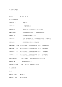 焊接国家标准总汇