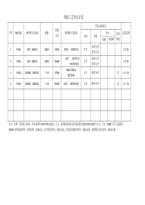 焊接工艺评定委托