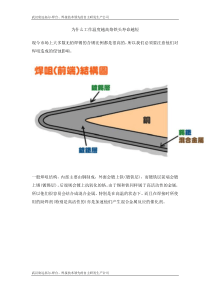 焊接温度同烙铁头使用寿命关系