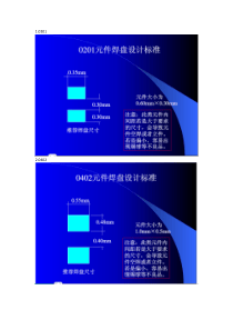 焊盘尺寸参考