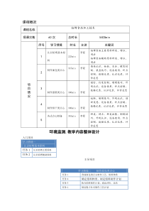 焙烤食品加工技术课程概况