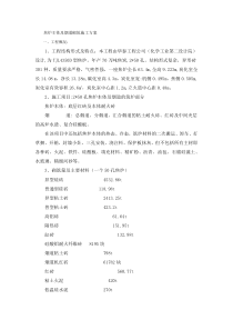 焦炉主体及烟道砌筑施工方法