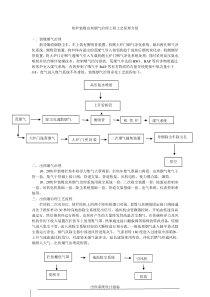 焦炉装煤出焦烟气治理工程工艺原理介绍