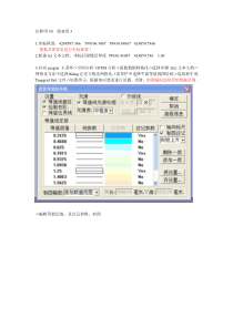 煤层等值线步骤