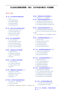 供应链物流沃尔玛海尔成功模式