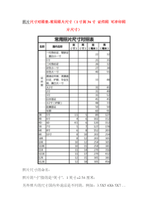 照片尺寸对照表