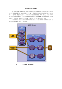 J2EE在线的银行应用程序