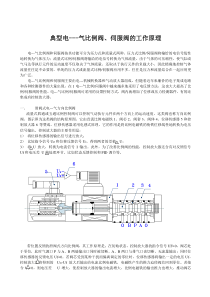 燃气比例阀工作原理