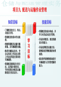 九配送与运输作业