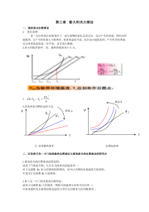 燃烧学复习重点