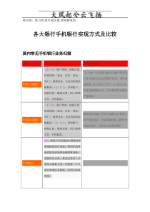 Ljtabf各大银行手机银行实现方式及比较