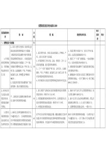 爱婴医院复查评估标准2009