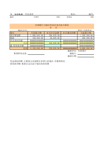 MF301内部银行与地区资金往来动态月报表(单一公司)