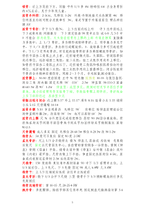 爱爱医资源-中医骨伤主治考试知识点总结