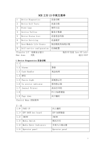 NCR工行中英文菜单