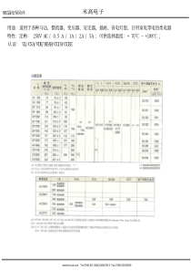 NEC温度保险丝