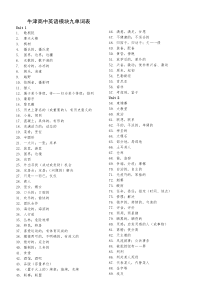 牛津高中英语模块九单词默写表