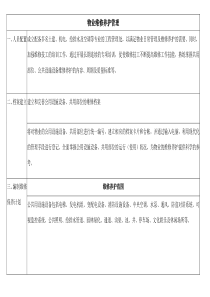 物业公共设施设备维修养护管理标准