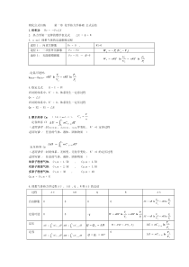 物化公式归纳