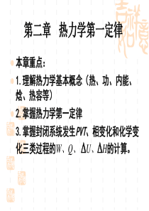 物化第二章热力学第一定律课件