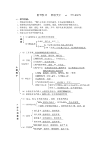 物理复习物态变化