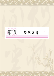 物理新课标人教版(选修3-2)+43+楞次定律+课件(共42张)