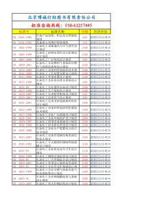 SH石油化工行业标准英文版