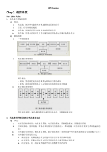 物联网通信原理知识总结