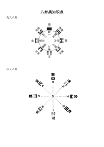 玄学基础知识点