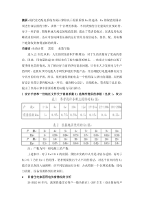 现代住宅配电系统需要系数Kx的取值