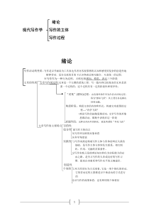 现代写作学