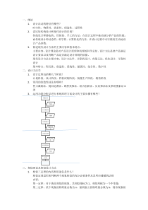 现代机械设计方法(答案)