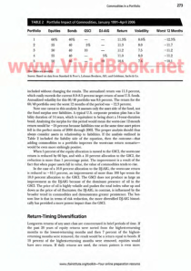 XXXXCFA注册金融分析师考试官方教材L1B6（3-3）