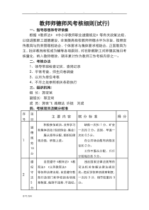 师德师风考核细则