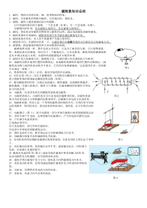 初中物理磁现象知识总结