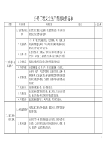 公路工程安全生产费用项目清单(最全)
