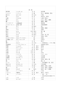 修订本新编日语第二册单词